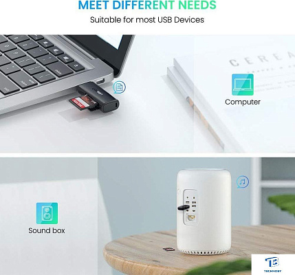 картинка Картридер Ugreen CM264 60722