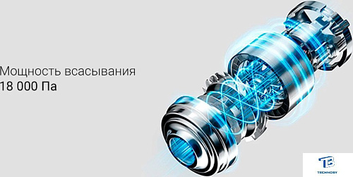 картинка Вертикальный пылесос Xiaomi BHR8195EU