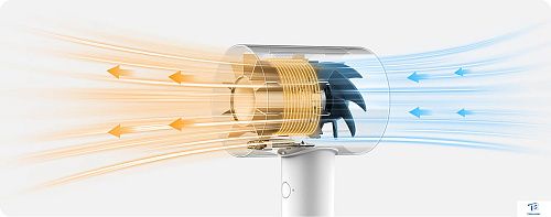 картинка Фен Xiaomi BHR5851EU