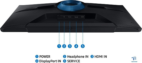 картинка Монитор Samsung LS32DG300EIXCI