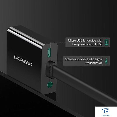 картинка Адаптер Ugreen MM103 40248