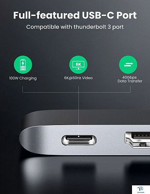 картинка USB хаб Ugreen CM251 60559