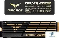 картинка Накопитель SSD Team Group 1TB TM8FPZ001T0C327