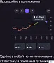 картинка Датчик температуры/влажности Яндекс YNDX-00523 - превью 8
