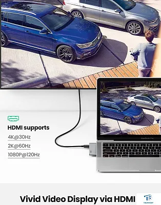 картинка USB хаб Ugreen CM380 80856